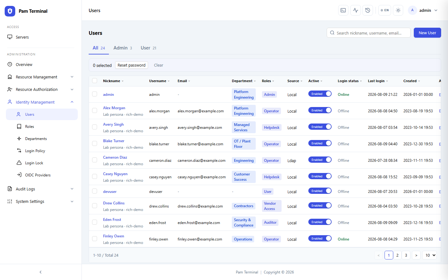 Sol gezinmeli kullanıcı yönetimi